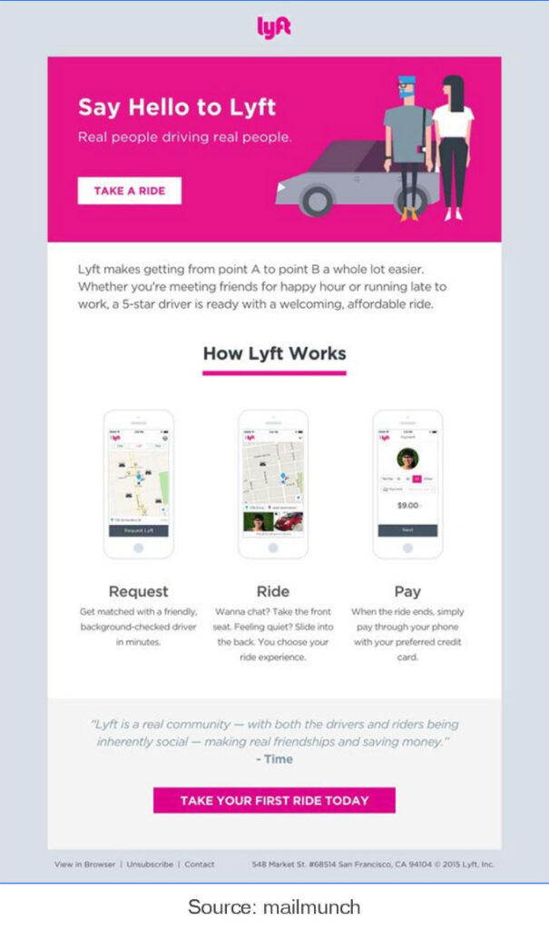 Lyft – (Erste Schritte-E-Mail)