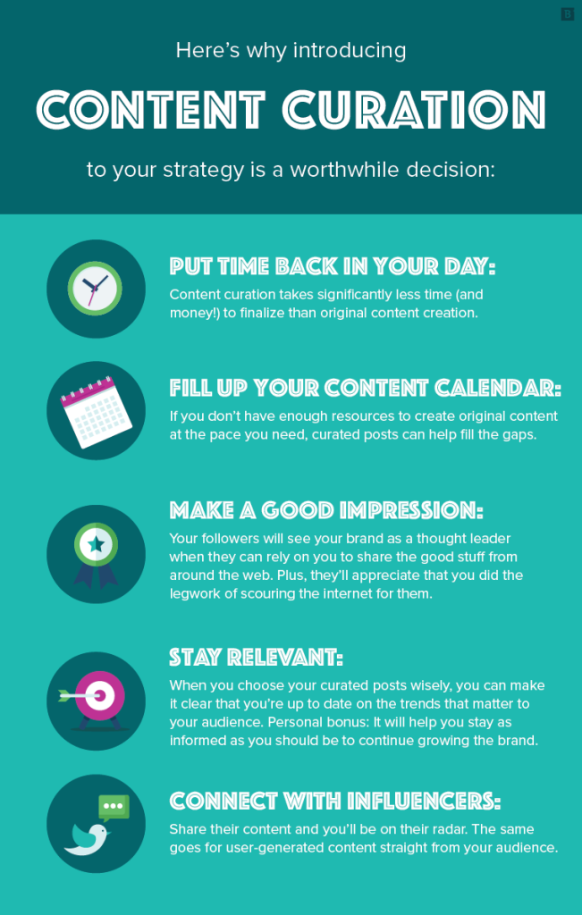 Infographie expliquant pourquoi la curation de contenu est bonne à introduire dans votre stratégie.