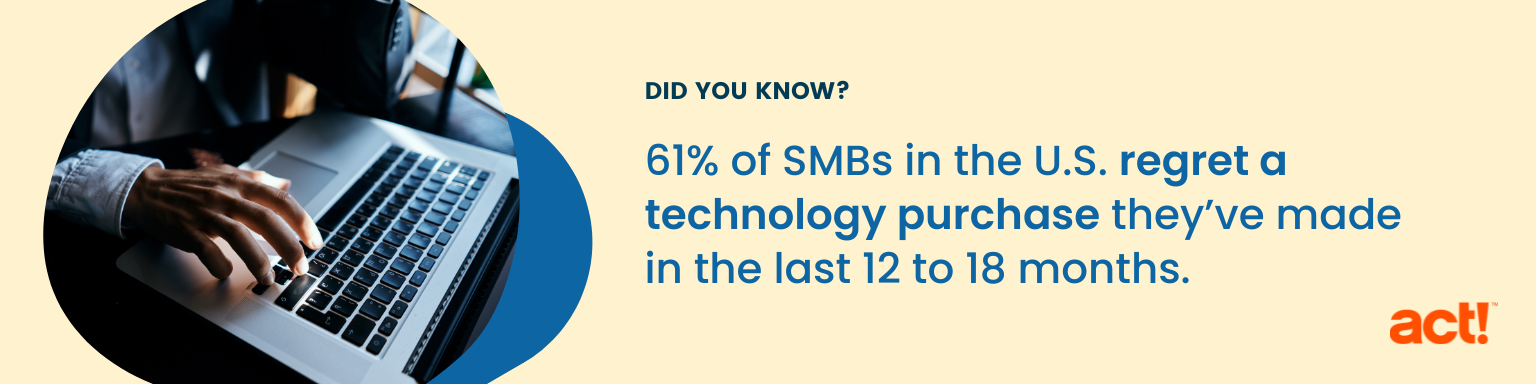 Il 61% delle PMI negli Stati Uniti si rammarica di un acquisto di tecnologia effettuato negli ultimi 12-18 mesi