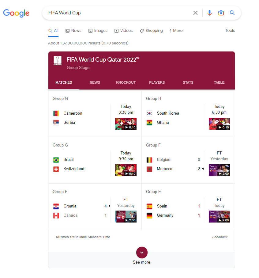 Tangkapan layar hasil penelusuran Google untuk Piala Dunia FIFA