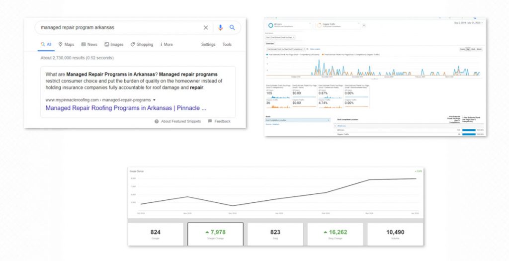 Agencja Marketingowa Utah