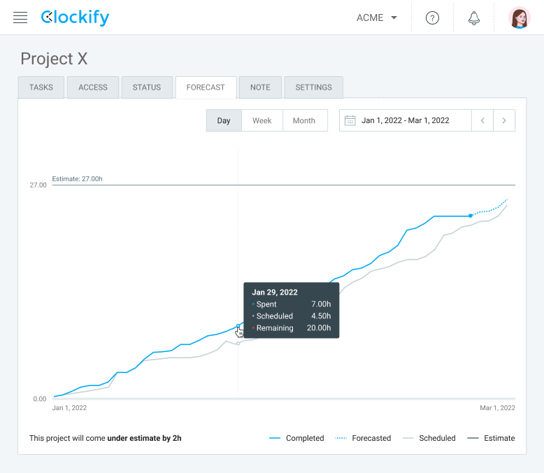 Clockify 예측