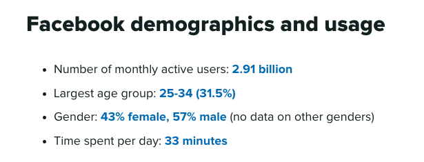 Monthly active users is 2.91 billion, largest age group is 25-34, average of 33 minutes per day spent on it.