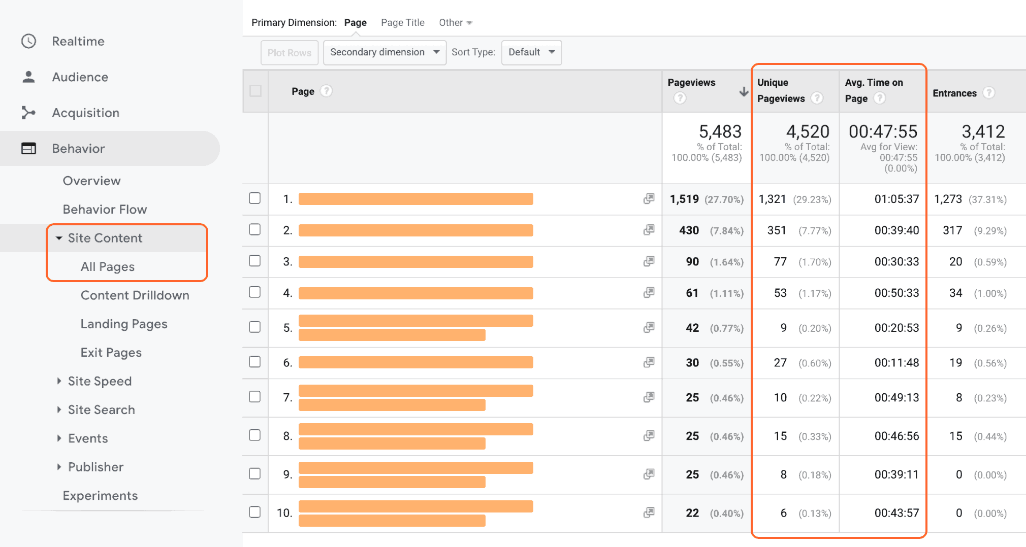 コンテンツ SEO 監査ツール - Google アナリティクス レポート