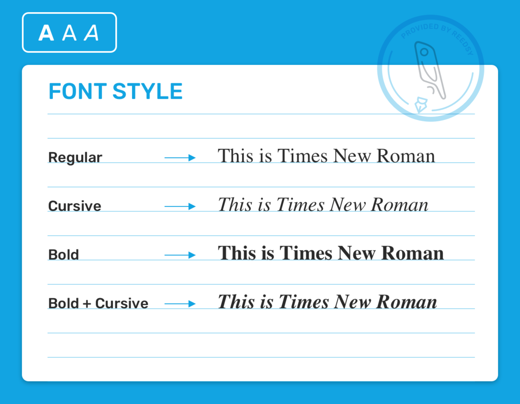 Times New Roman 中常規、草書、粗體和草書加粗字體的比較