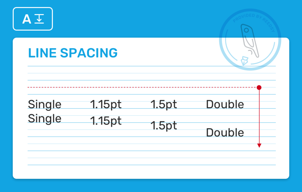 單、1.15、1.5、雙行距對比