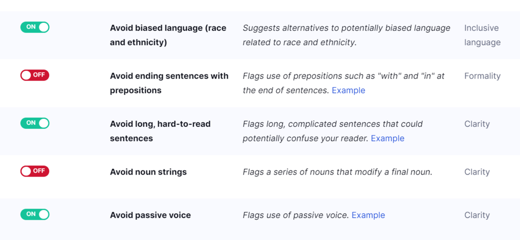 Capture d'écran des paramètres personnalisés de Grammarly