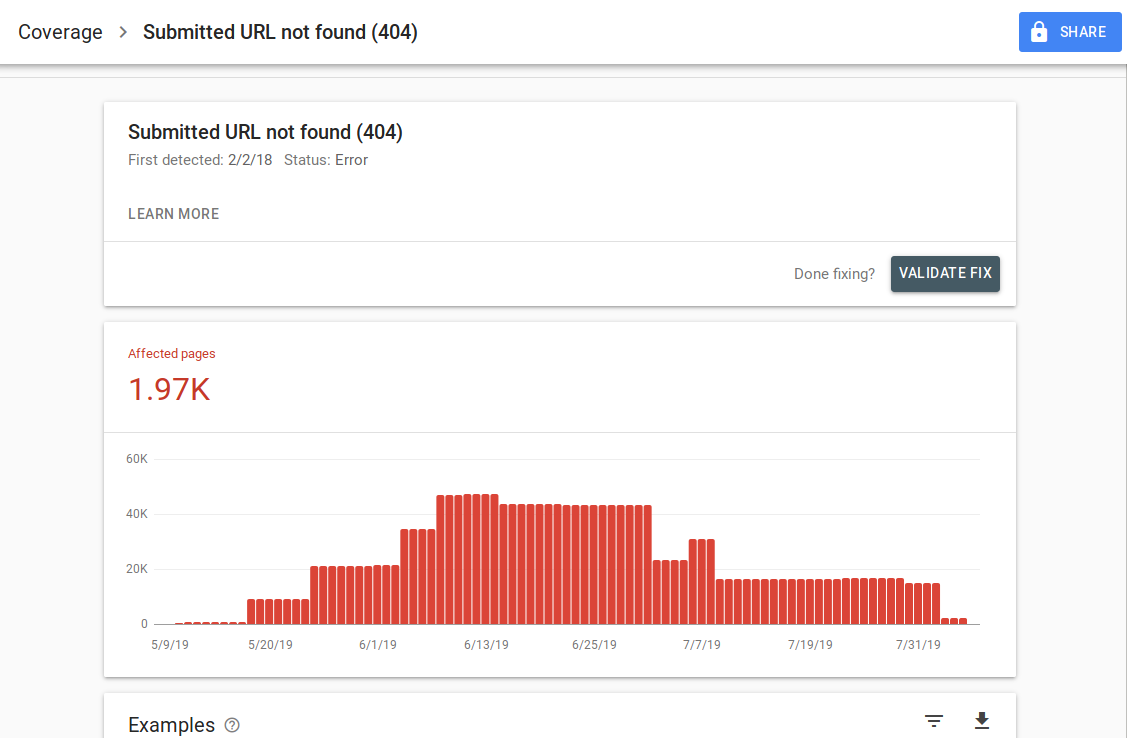 search console coverage report