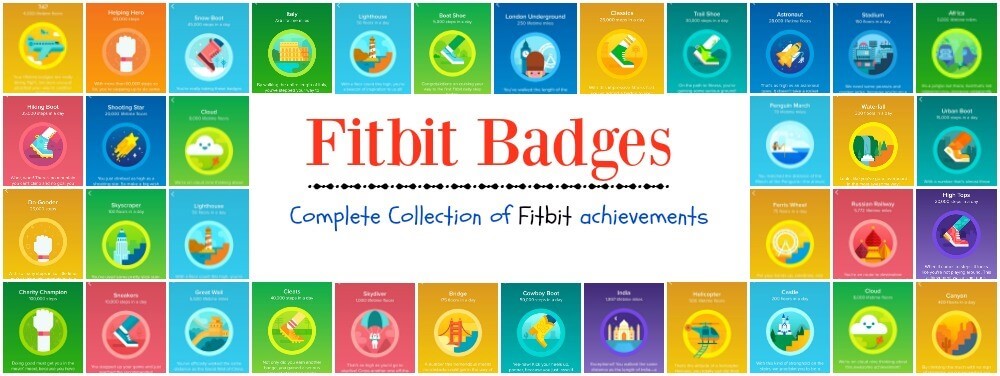 Fitbit Rozetleri | Web Etkileşimi