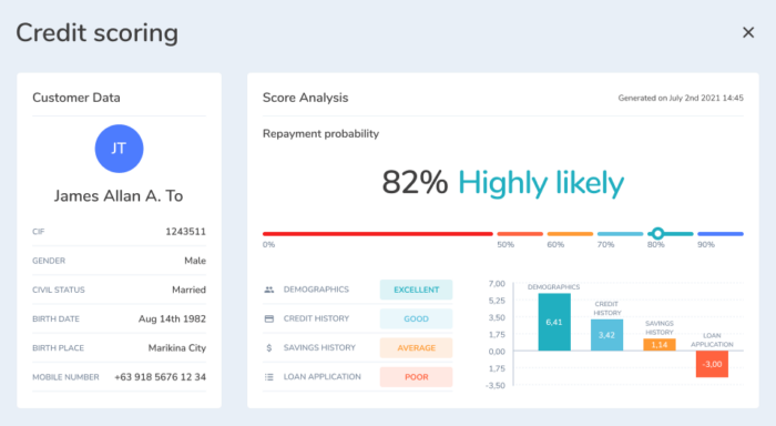 Sistema di Credit Scoring sviluppato per Nextbank