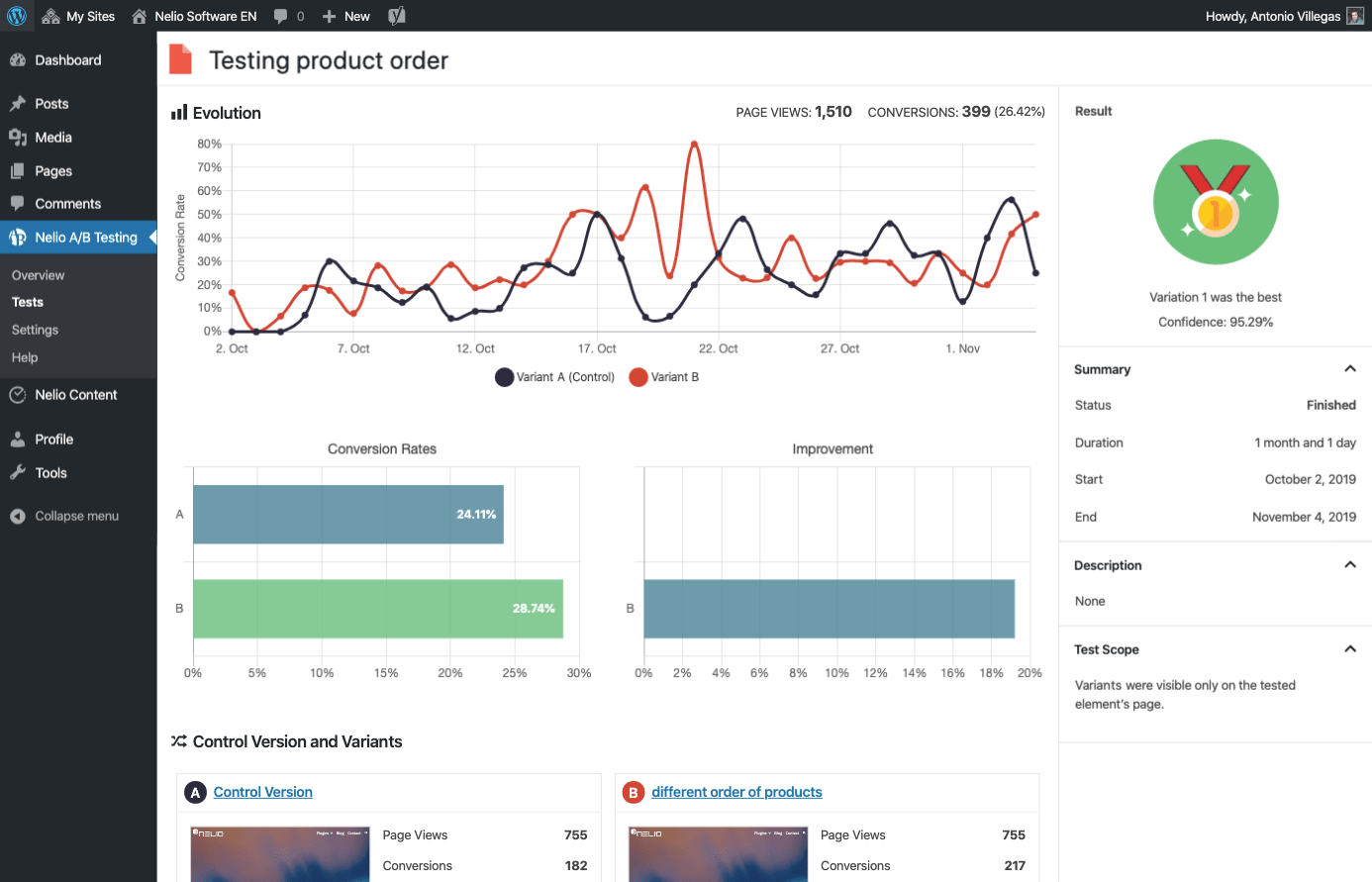 Nelio A/B 테스트 - Wordpress 대시보드