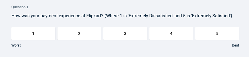 Engagement client vs Satisfaction client | Enquête par Flipkart