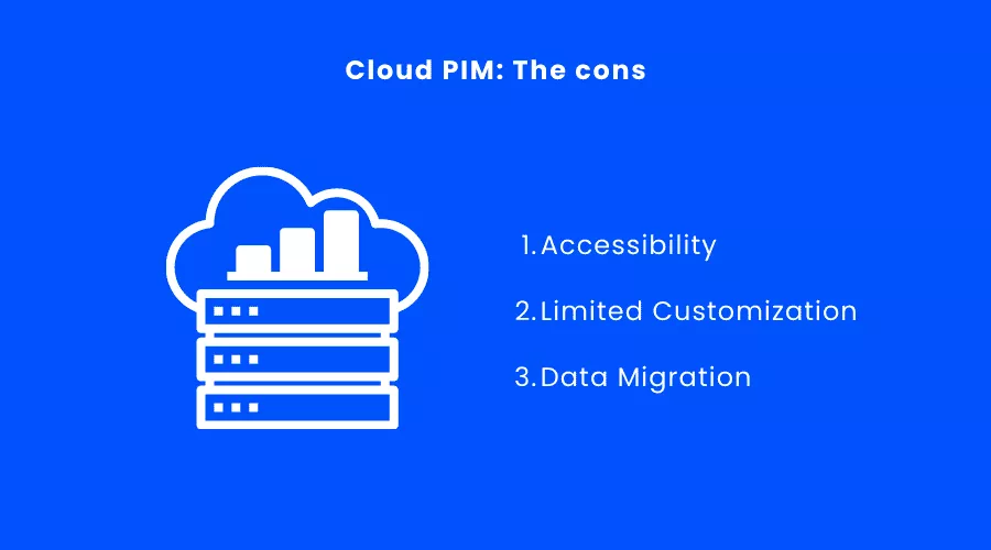 Contras do Cloud PIM