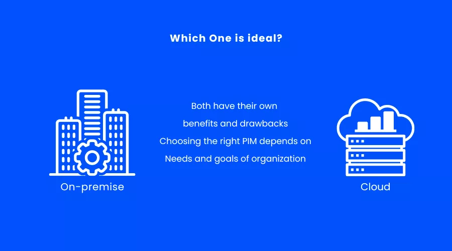 On-Premise-PIM vs. Cloud-PIM