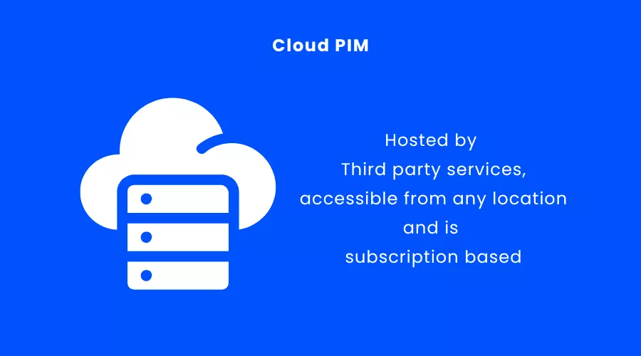 Cloud-PIM-Definition