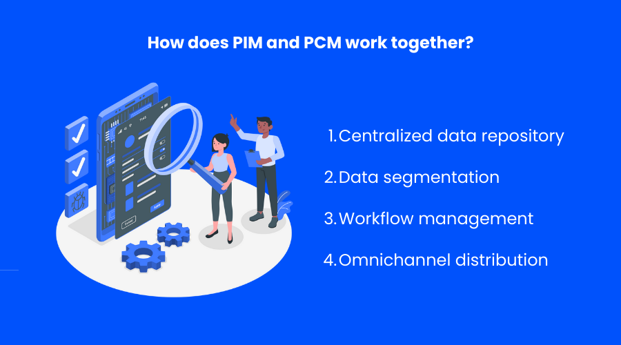 PIM PCM协同工作