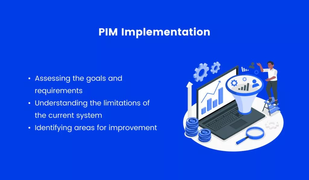 เป้าหมายการดำเนินการ PIM