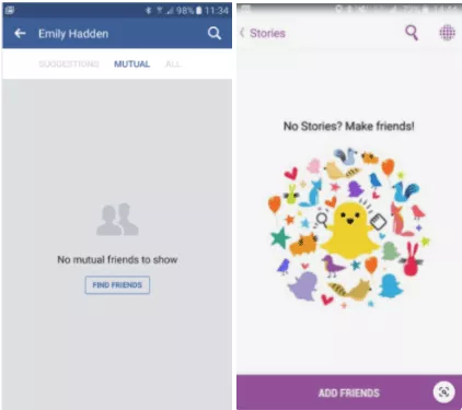 Una pagina di stato vuota di Facebook che indica che non ci sono amici in comune da mostrare e che invita l'utente a trovare amici. Accanto, una pagina di stato vuota di Snapchat con il logo Snapchat circondato da scarabocchi colorati, con il successivo “No Stories? Fai amicizia!", e un pulsante che invita gli utenti ad aggiungere amici.