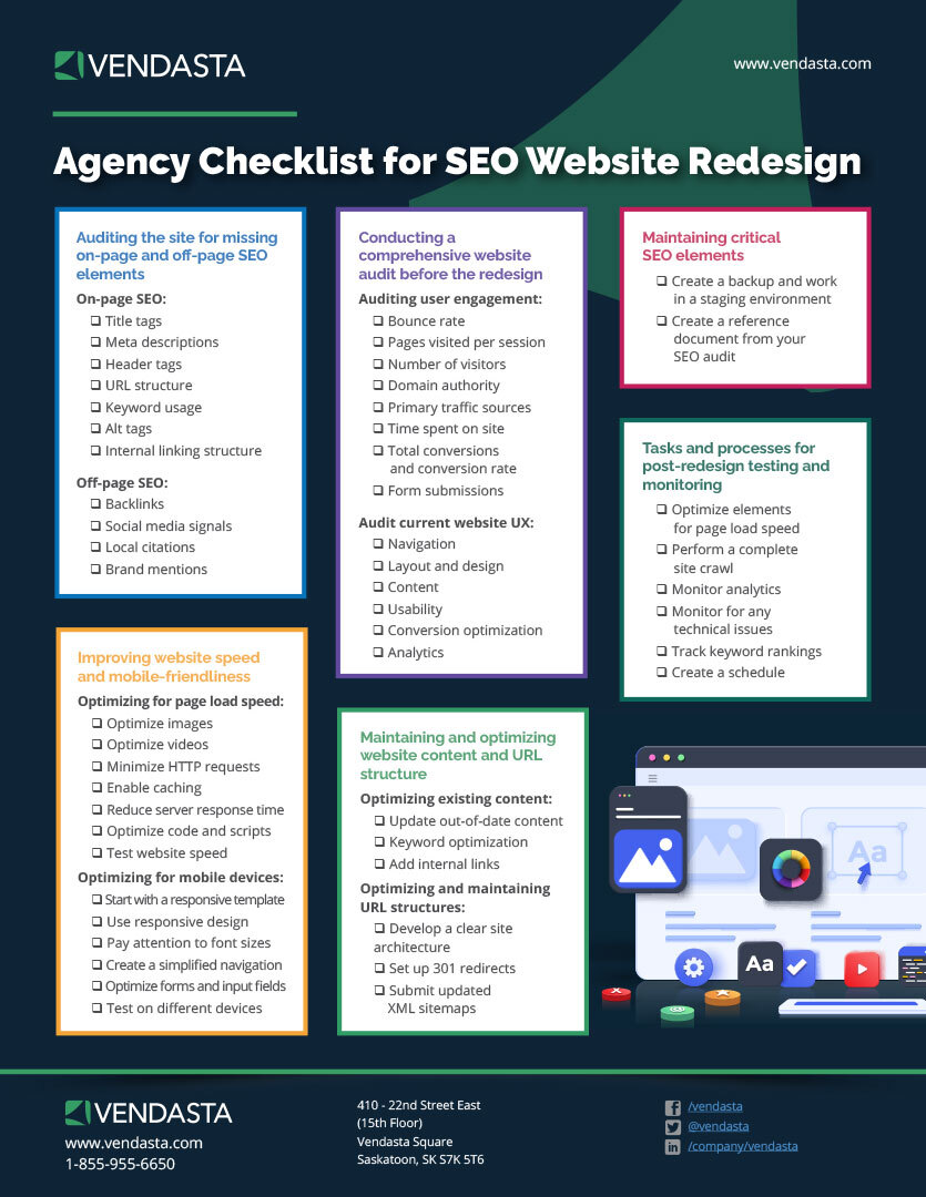 Daftar item untuk apa yang harus dicari ketika mendesain ulang situs web dengan mempertimbangkan SEO, dengan grafik jendela browser dan logo media sosial di sudut kanan bawah, dan informasi kontak Vendasta di bagian bawah.