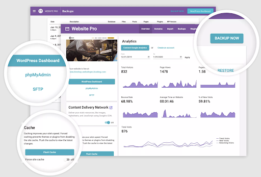 Dashboard di analisi del sito Web Pro