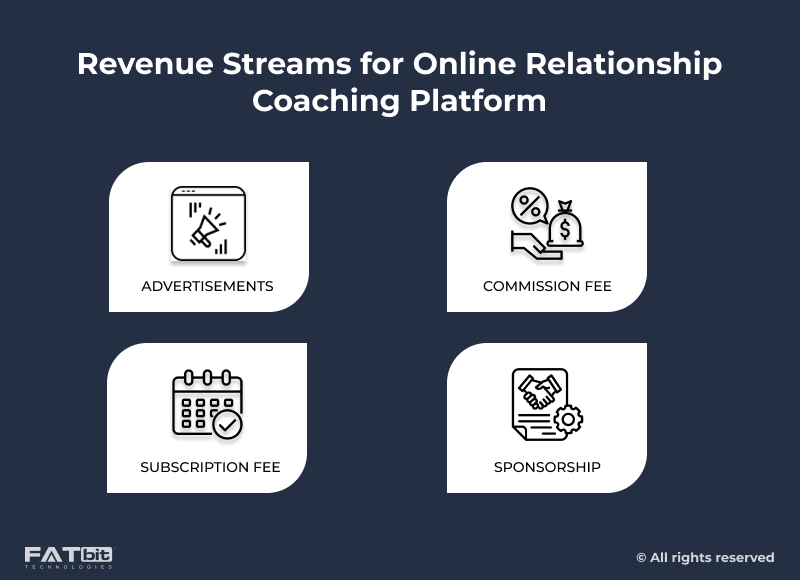 Fluxos de receita para plataforma de treinamento de relacionamento on-line