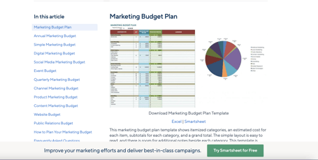 Szablon budżetu marketingowego SmartSheet