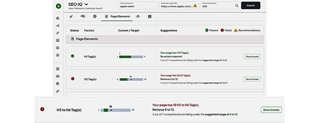 ดูตัวอย่างแท็กส่วนหัว SEO IQ ของ RankWatch