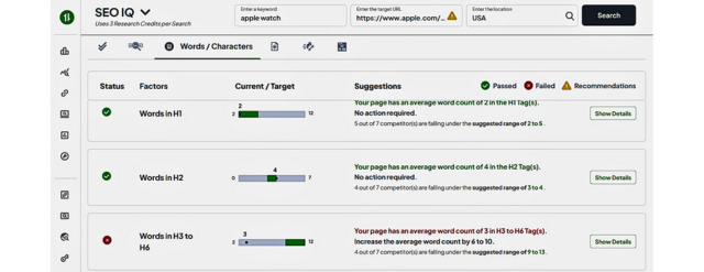 SEO IQ ของ RankWatch แนะนำการนับคำสำหรับแท็กหัวเรื่อง