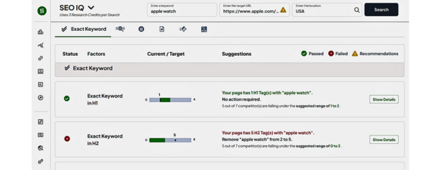 คำหลัก SEO IQ ที่แน่นอนของ RankWatch ในแท็กหัวเรื่อง