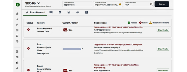 คำหลัก SEO IQ ที่แน่นอนของ RankWatch ในแดชบอร์ดเมตาแท็ก