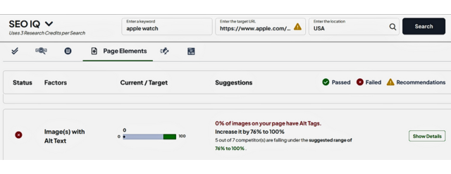 การแสดงข้อความแสดงแทน SEO IQ ของ RankWatch