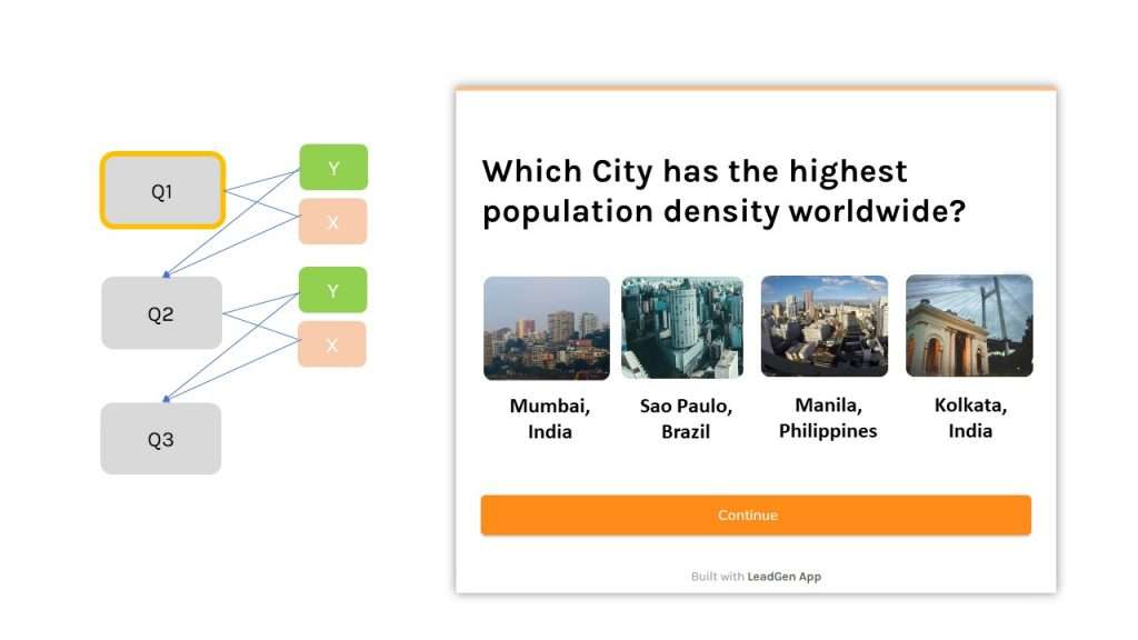 Gamified conditional form, making a quiz out of an online form