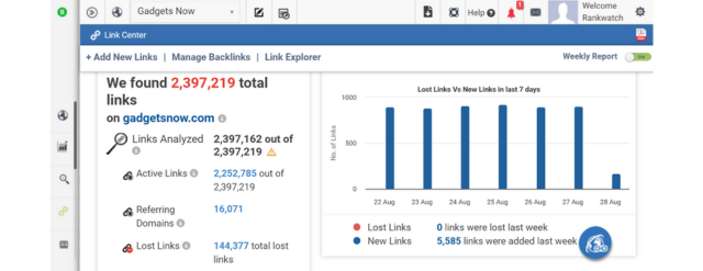 Dashboard di esplorazione dei collegamenti di RankWatch