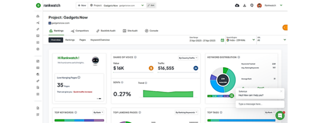 Funzionalità di distribuzione delle parole chiave nella dashboard di RankWatch