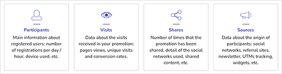 Easypromos promotion statistics