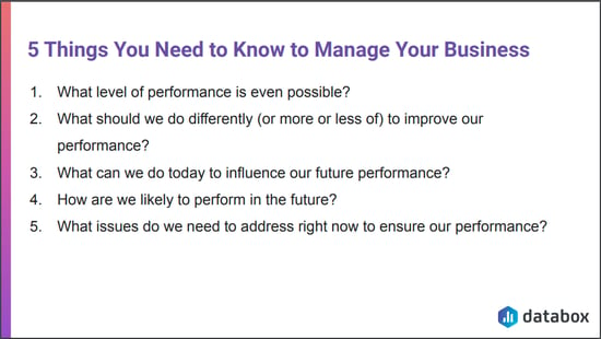 date de management al performanței afacerii