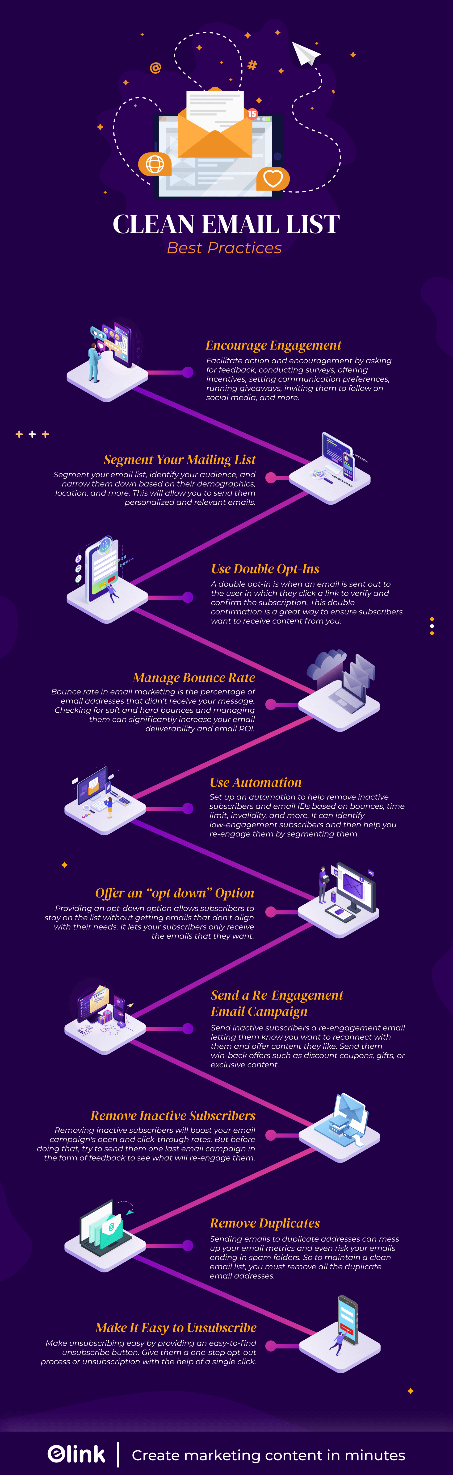 Infografica delle migliori pratiche dell'elenco e-mail pulito