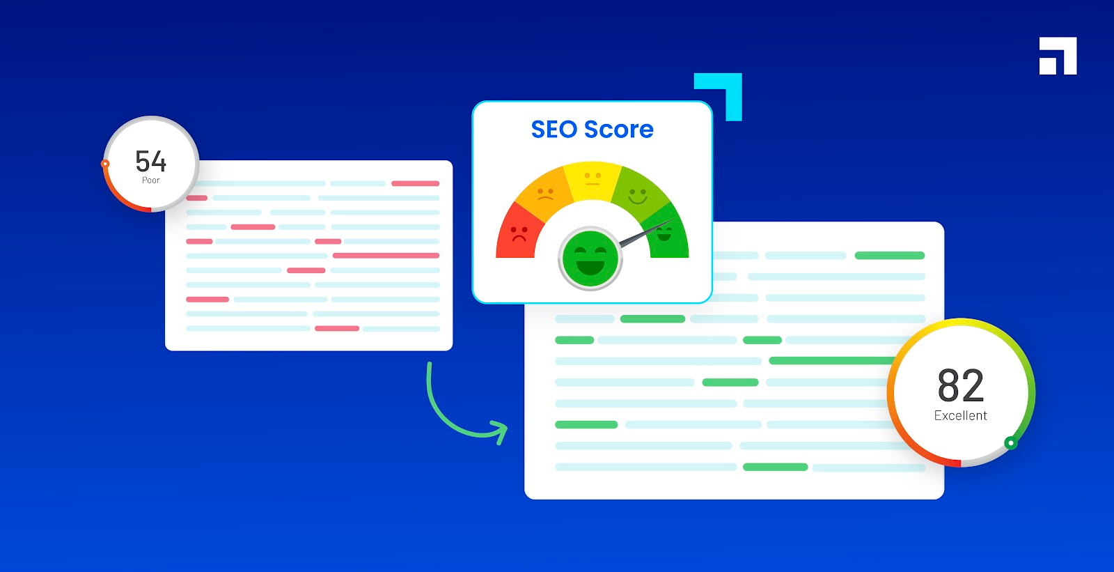 Pagina del punteggio SEO di Scalenut