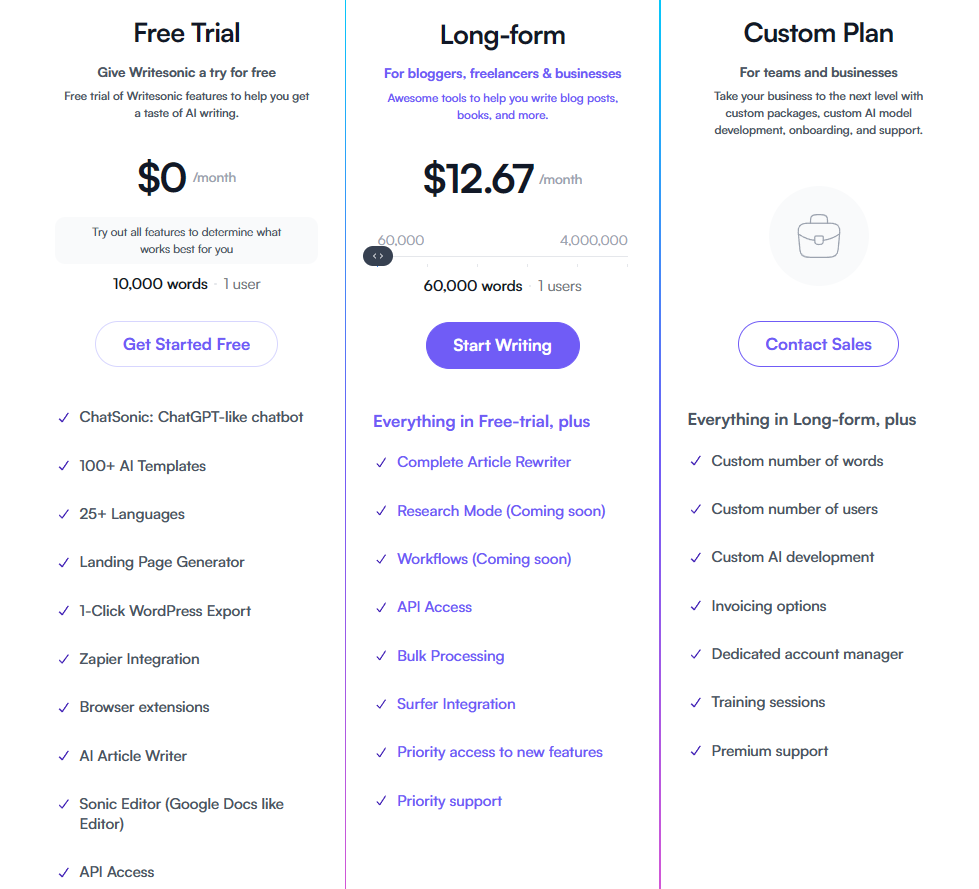 Screenshot della pagina dei prezzi di Writesonic