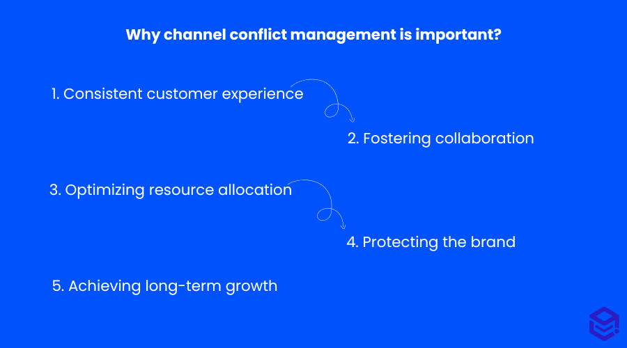 importância da gestão de conflitos