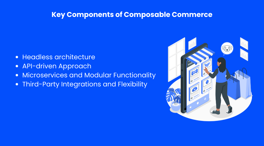 comércio composable