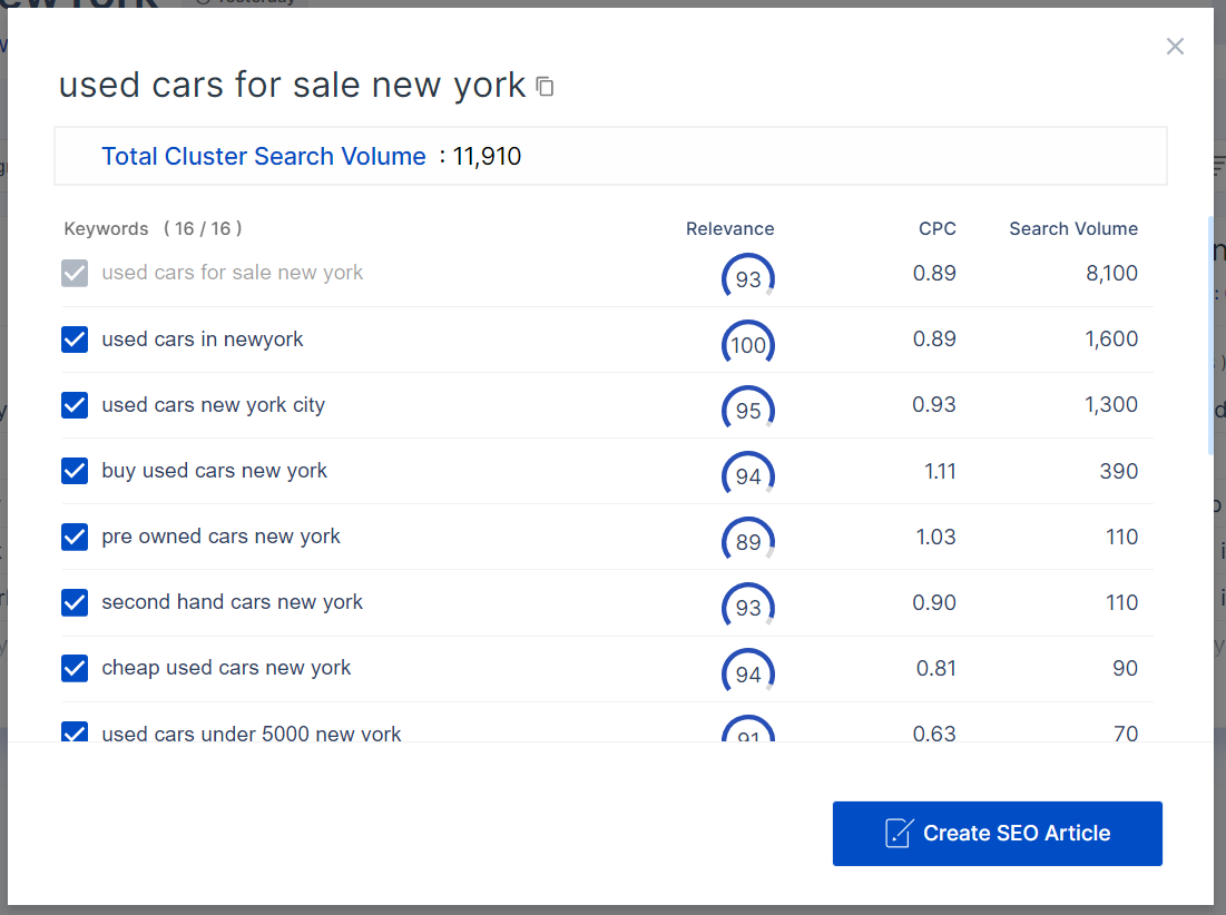 Screenshot delle parole chiave locali per le vendite di auto usate a New York