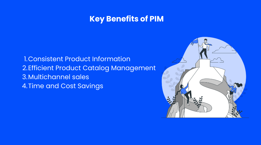 pim 與 plm