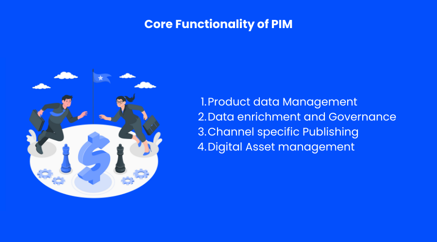 pim 与 plm