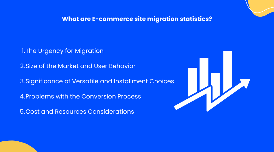 statistiques des sites de commerce électronique