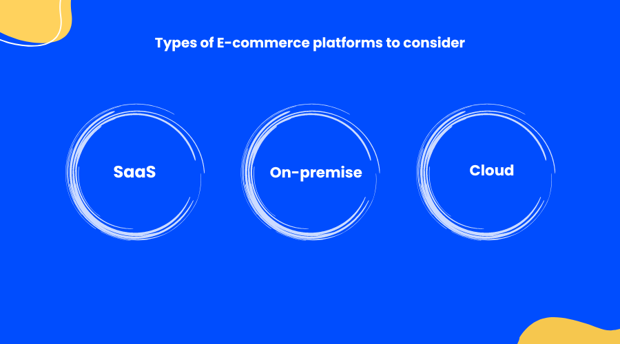 types de plateformes de commerce électronique