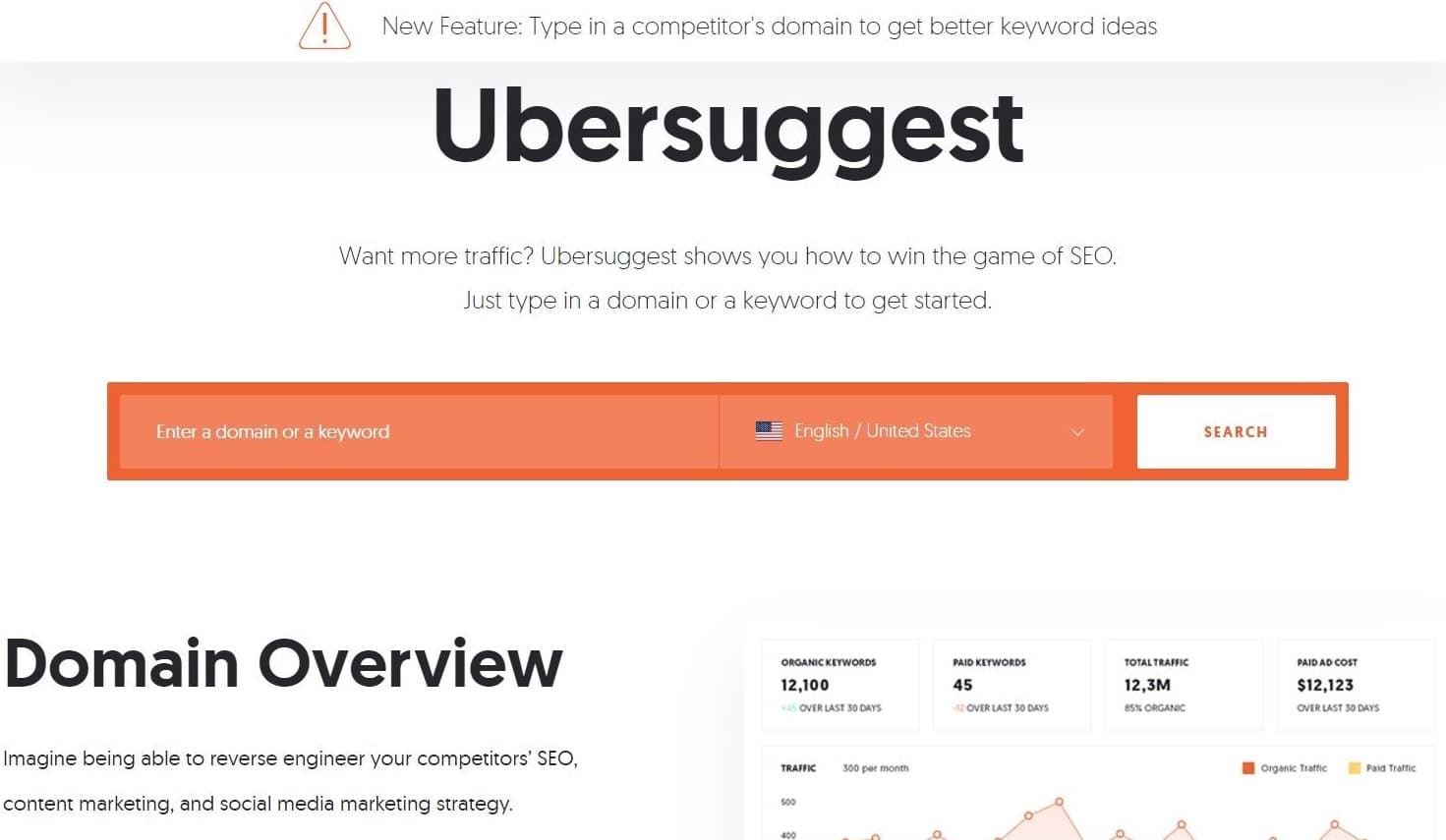 ferramenta de análise de sites do Ubersuggest