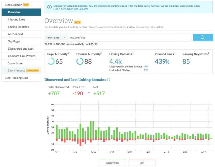 Moz Link Explorer ツールのスクリーンショット。リンク指標、アンカー テキスト、参照ドメインなどのバックリンクの詳細な分析が表示されます。