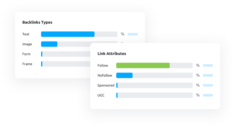 Semrush バックリンク分析レポートは、バックリンク、内部リンク、外部リンクなど、さまざまなタイプのインバウンドリンクを示します。