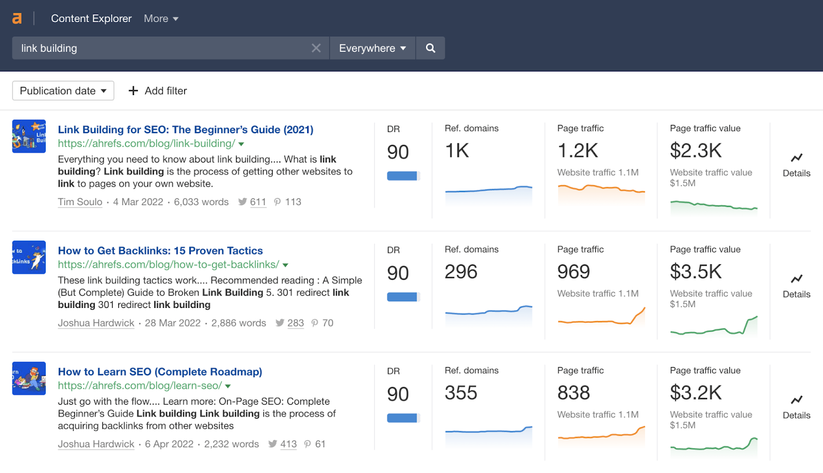 Ahrefs Content Explorer ツール。タイトル、URL、ソーシャルシェア、バックリンク、その他の指標を含むコンテンツ分析の検索結果を表示します。